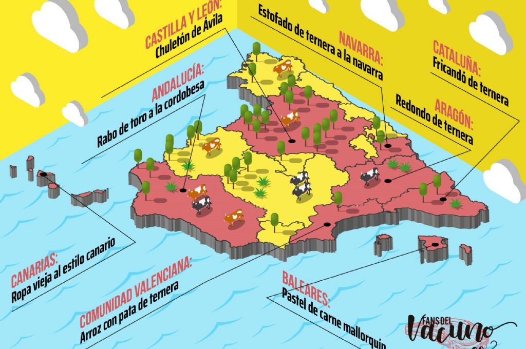 Mapa de Espaa con los platos principales de carne de vacuno de las Comunidades Autnomas donde ms turismo se concentra en los meses de verano