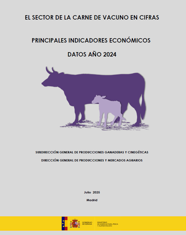 cubierta indicadores economicos 2024